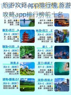 旅游攻略app排行榜,旅游攻略app排行榜前十名